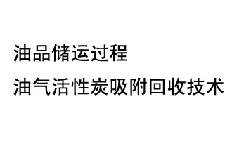 油品儲運過(guò)程油氣活性炭吸附回收技術(shù)