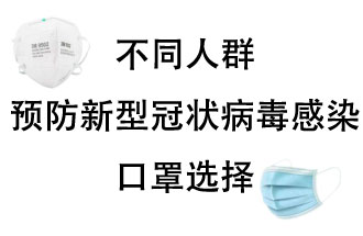 不同人群選擇不同的口罩來(lái)預防新型冠狀病毒感染